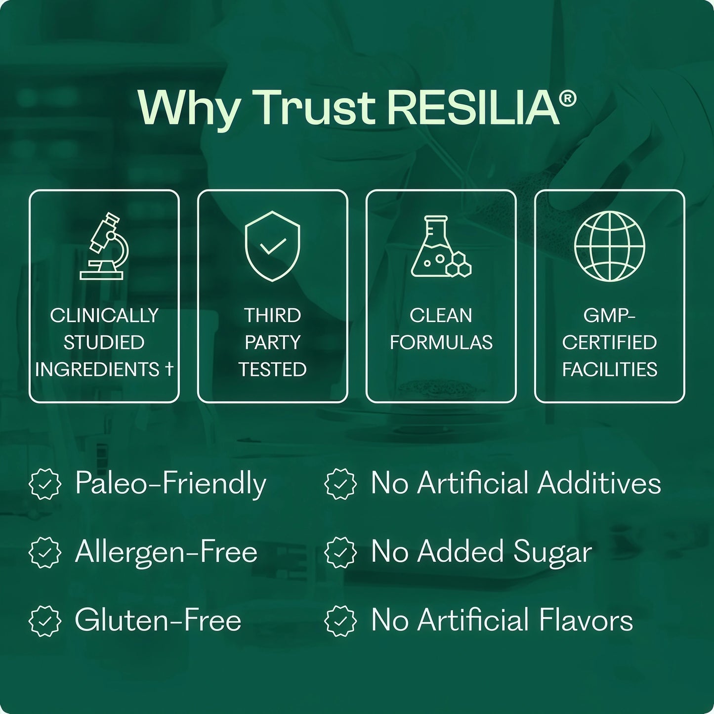 Resilia Oil Of Oregano Softgels with Black Seed Oil - 60 Softgels | Non-GMO, Gluten-Free and Soy-Free