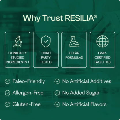 Resilia Oil Of Oregano Softgels with Black Seed Oil - 60 Softgels | Non-GMO, Gluten-Free and Soy-Free